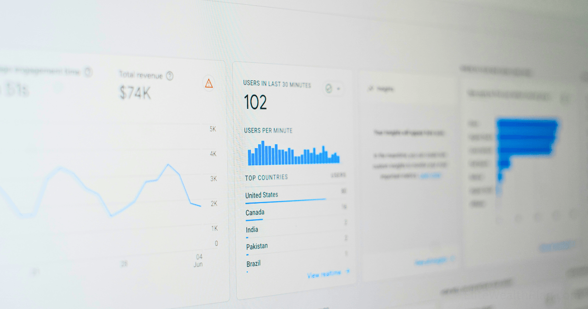 A blurry analytics dashboard displays graphs, charts, and figures, including user counts, revenue, country breakdowns, and engagement trends. The main panel shows 102 users per minute, with the USA as the top country.