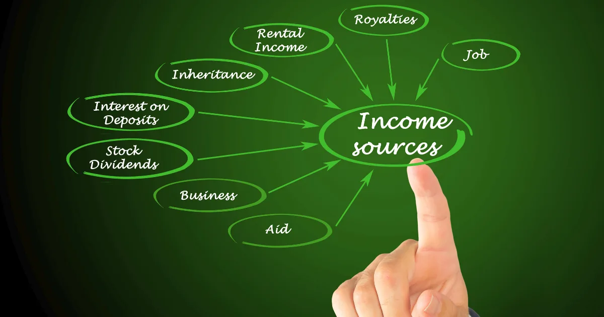 A hand points to a diagram titled Income sources, illustrating income stream diversification with arrows to Job, Royalties, Rental Income, Inheritance, Interest on Deposits, Stock Dividends, Business, and Aid on a green background.